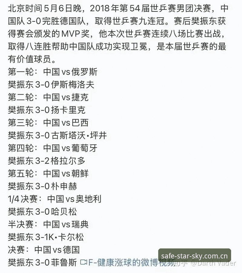 资深球迷实战分享：在星空体育平台追踪德国队世界杯大名单的完整心得