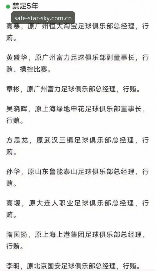 中国足协第三批禁足名单深度分析：足球腐败的全面解剖与行业反思